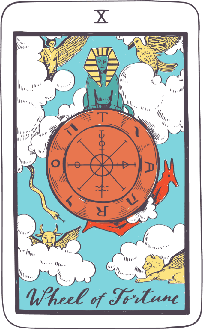 Wheel of Fortune